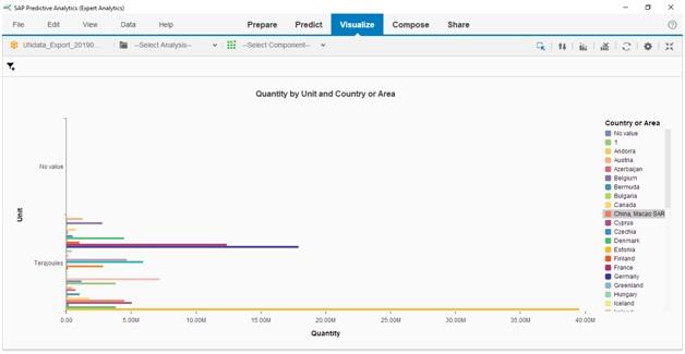 Business Analytics Project8.jpg